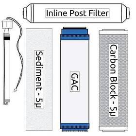 Afwfilters 783583352017 Ro Zoi Gamma 6-stage Pure Filter Kit Incl. Uv Bulb