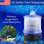 Cvy783804 Unbranded Mini Aquarium Fish Tank Filtration Air Driven 6954189754244