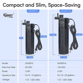 Hg009 Hygger 3-10gallon Submersible Aquarium Power Filter 80gph Corner Internal