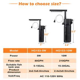 Hg153 Hygger Aquarium Filter Submersible Power With Aeration Waterfall Fish Tank