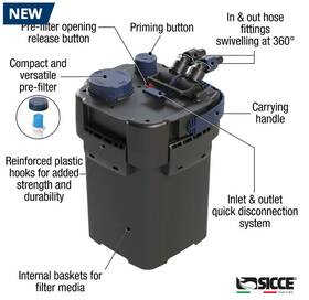 257015 Sicce Mega Filtra 950 Sdc Wireless Controllable Canister Filter