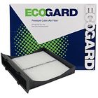 Xc36115 Ecogard Sale Premium Cabin 674118406452