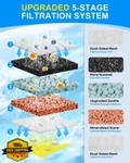 Cunina Filter Cartridges Compatible Tetra Medium 6 Pack Aquarium. Fixed Price $20.00.