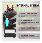 Pondforse 265GPH/1,000 Uv External Canister Filter (model 265GPH-1,000L).. Fixed Price $59.99.