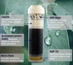 Premium 7-STAGE Counter-top Drinking Replacement Water Filter Ro. Fixed Price $38.00.