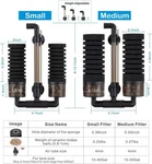 Hygger Double Filter For 10-55 Gallon Aquarium Spare Sponges & Media Ball. Fixed Price $17.99.
