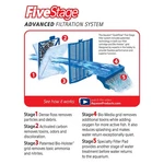 Aqueon Replacement Filter Cartridges Medium - 6 Pack. Fixed Price $32.99.