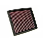 K&n 33-2142 Air Filter For 97-03 Bmw 540I 740IL M5. Fixed Price $63.05.
