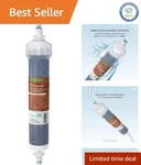 Inline Di Resin Cartridge - Effective Tds Reduction For. Fixed Price $42.70.